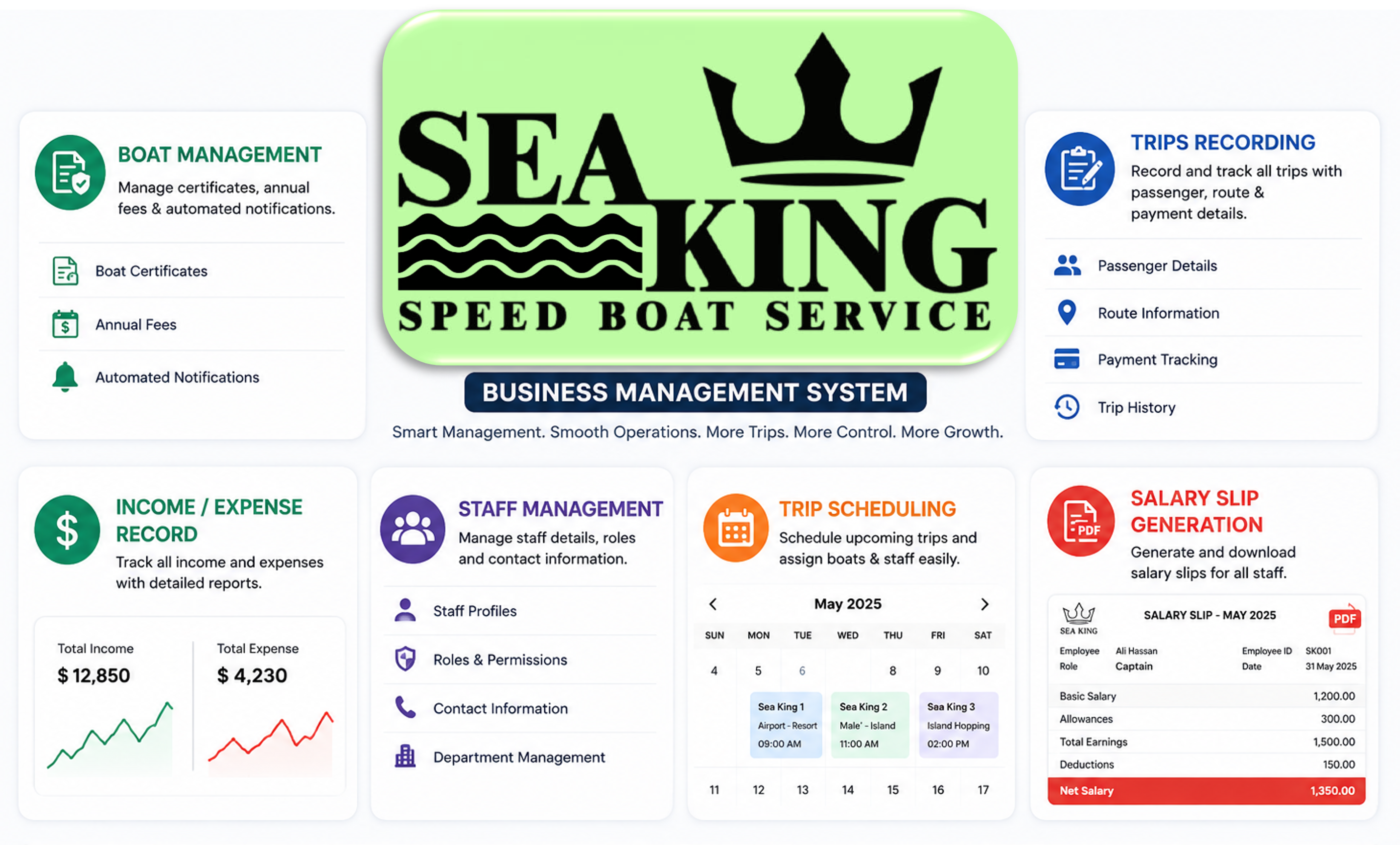 Sea King Speed Boat Services